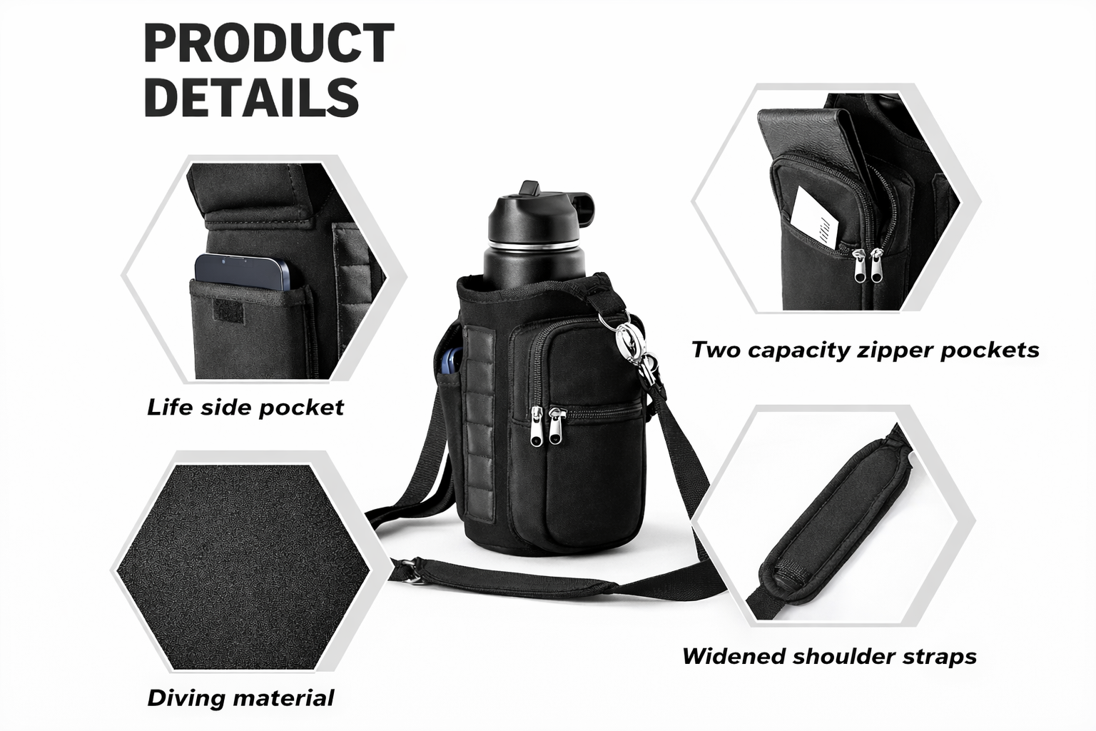 SafeSip- Gym Water Bottle Holder