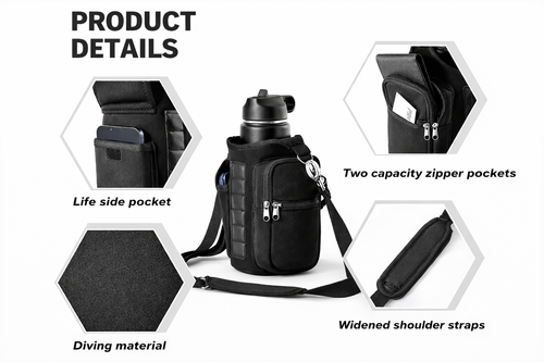 SafeSip- Gym Water Bottle Holder